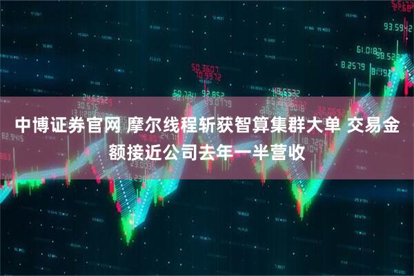 中博证券官网 摩尔线程斩获智算集群大单 交易金额接近公司去年一半营收